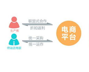 深圳企業(yè)營銷型網(wǎng)站建設 打造高效獲客的企業(yè)官網(wǎng)