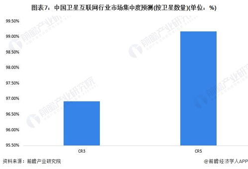 衛(wèi)星互聯(lián)網產業(yè)招商清單 中國衛(wèi)星、航宇微、海能達等最新投資動向與深圳企業(yè)機遇